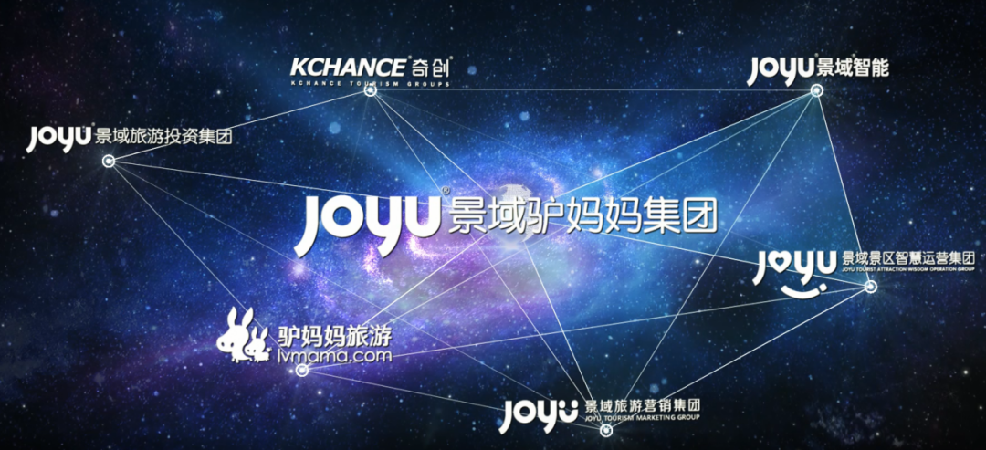 {易七現金網}(驴妈妈网站地址)